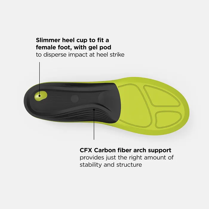 Insoles New Balance MenWomen Running Womens Ultra Cushion CFX Insole Hi Lite with Black Insoles New Balance MenWomen Running Womens Ultra Cushion CFX Insole Hi Lite with Black