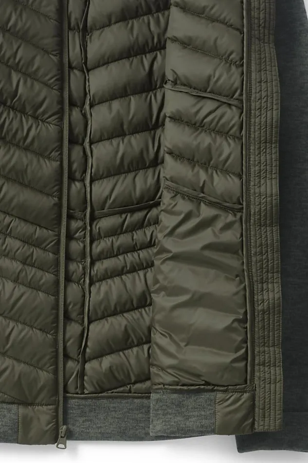 Lands039 End Coats and Jackets Women Ultra Lightweight Down Packable Sweater Fleece Jacket Forest Moss Lands039 End Coats and Jackets Women Ultra Lightweight Down Packable Sweater Fleece Jacket Forest Moss