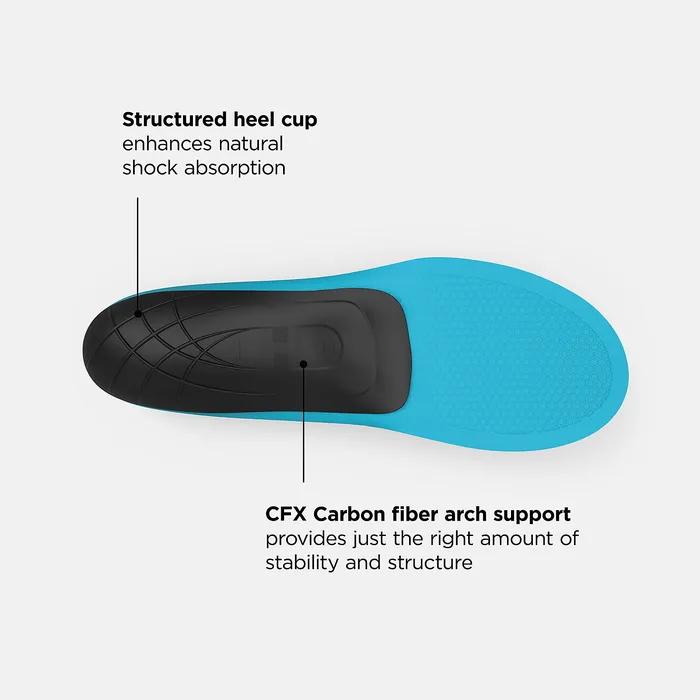 Sport ThinFit Arch Support CFX Insole Blue MenWomen Insoles New Balance Sport ThinFit Arch Support CFX Insole Blue MenWomen Insoles New Balance